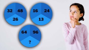 Evaluez votre intelligence en essayant de trouver le numéro qui manque en 15 secondes !