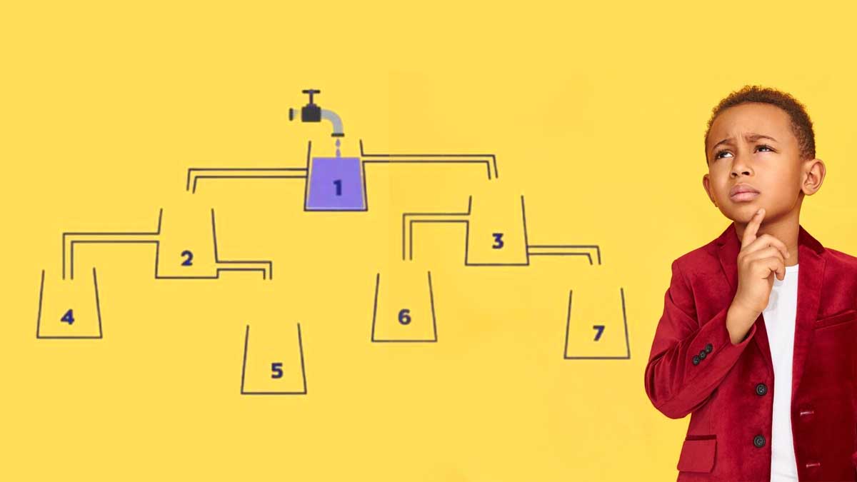 Casse-tête difficile : prêt à relever le défi ? Trouvez le récipient qui se remplit en premier !