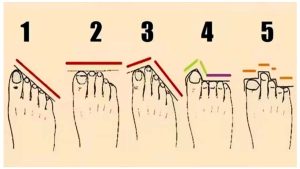 Test de personnalité : ce que la forme de votre pied révèle sur vous