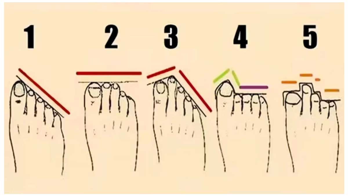 Test de personnalité : ce que la forme de votre pied révèle sur vous