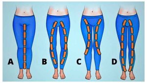Test de personnalité : si vos jambes ont cette forme, vous êtes plus généreux et fidèle que vous ne le pensez