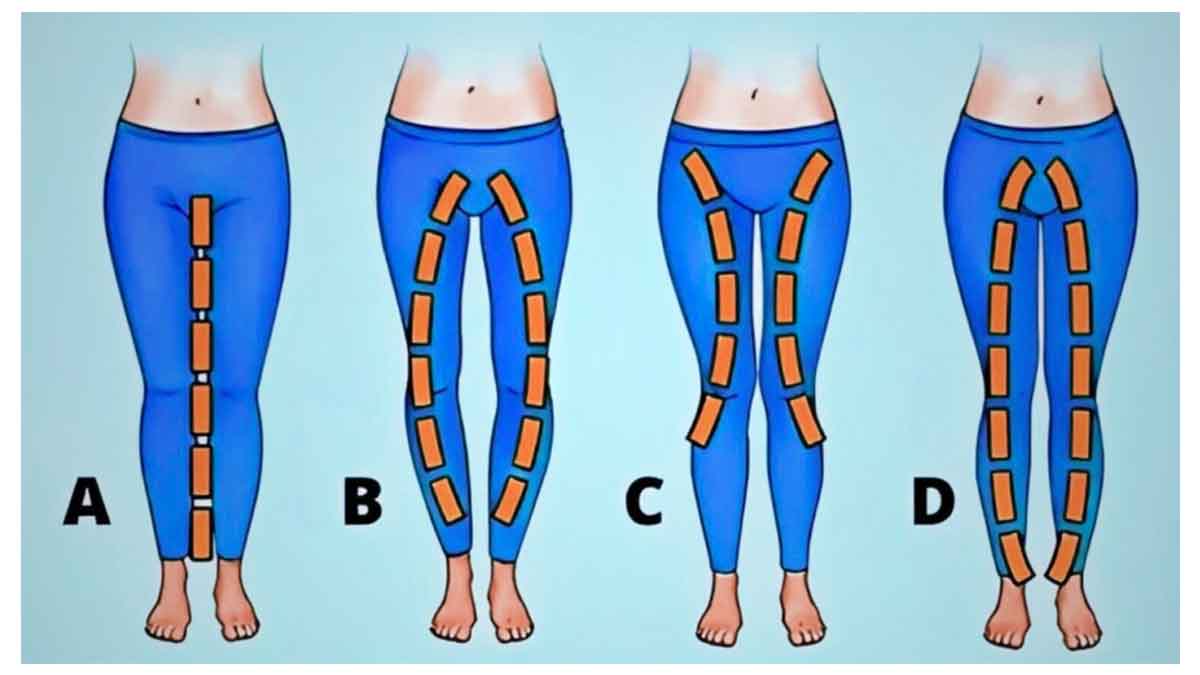Test de personnalité : si vos jambes ont cette forme, vous êtes plus généreux et fidèle que vous ne le pensez