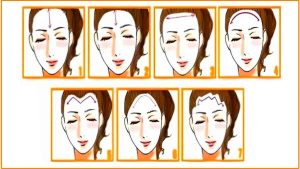 Test psycho : la forme de votre front peut dévoiler beaucoup de choses sur votre personnalité !