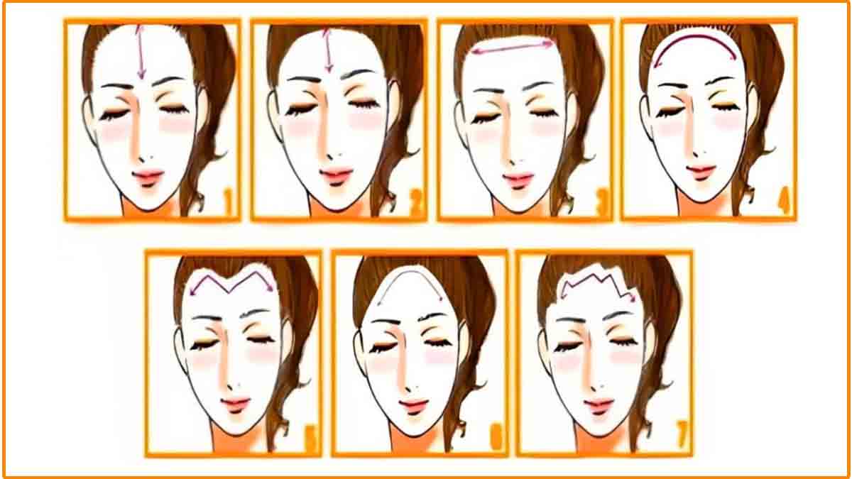 Test psycho : la forme de votre front peut dévoiler beaucoup de choses sur votre personnalité !